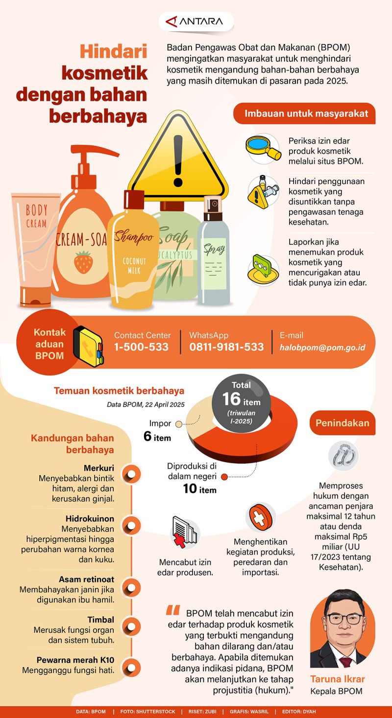 20250425-kosmetik-berbahaya.jpg
