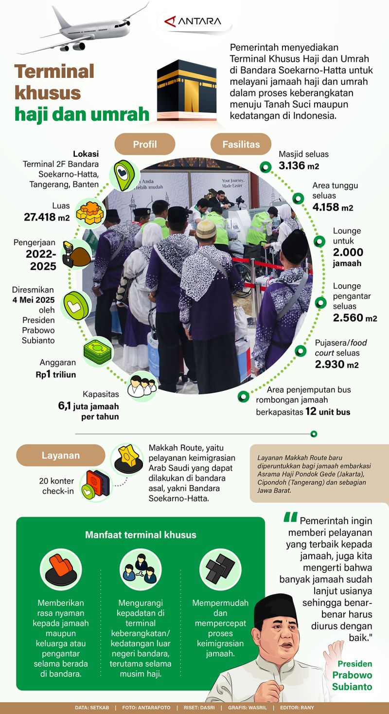 20250515-Terminal-khusus-haji-dan-umrah.jpg