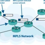 mpls-network-768x426.jpg