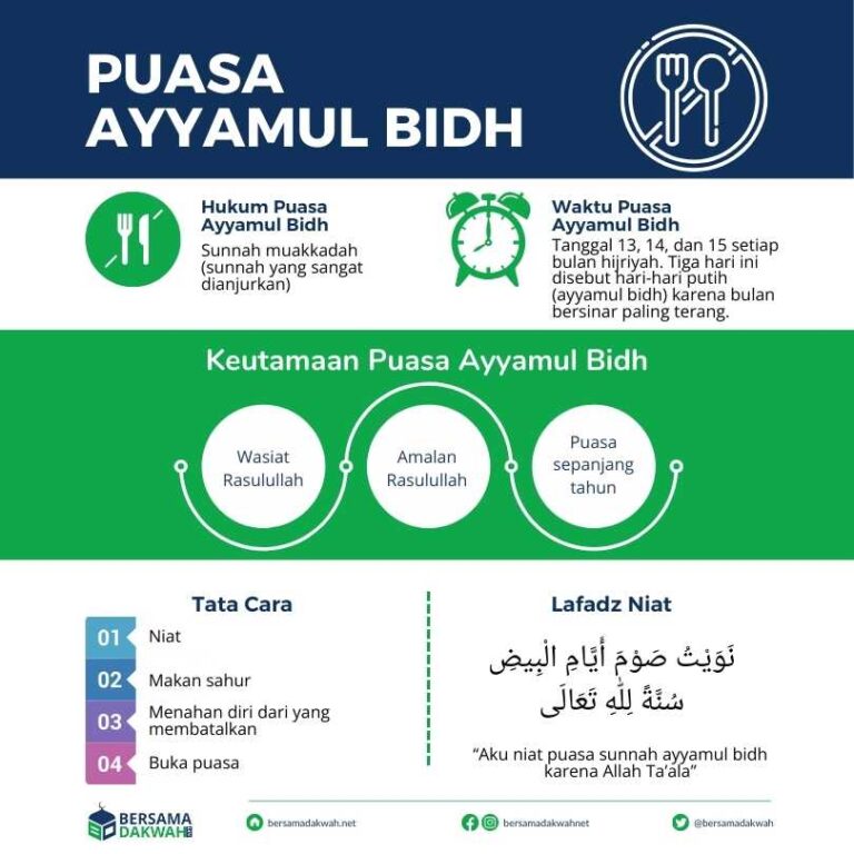 puasa-ayyamul-bidh