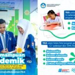 Pengumuman-pelaksanaan-TKA-SMA-2025-oleh-Kemendikdasmen-ew.jpg