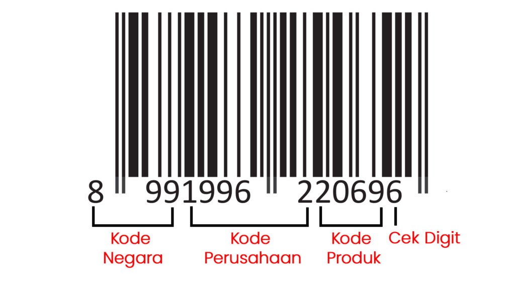 kode-barcode.jpg