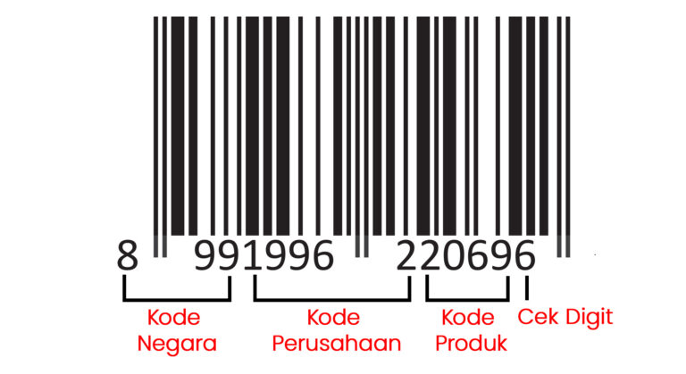 kode-barcode.jpg