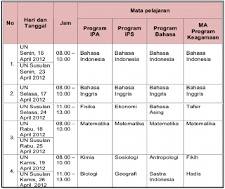 jadwal-un-sma-ma.png