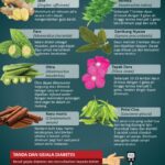 20201114herbal-untuk-diabetes.jpg