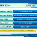 Kuota-Sekolah-SNBP-tersebut-dihitung-berdasarkan-akreditasi-sekolah-dan-jumlah-siswa-Siswa-dapat-mengetahui-jumlah-kuota-sekolahnya-masing-masing-melalui-laman-resmi-SNPMB-BPPP-Kemendikbud-4236019792.png