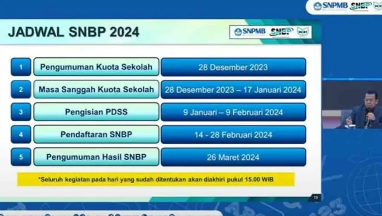 Kuota-Sekolah-SNBP-tersebut-dihitung-berdasarkan-akreditasi-sekolah-dan-jumlah-siswa-Siswa-dapat-mengetahui-jumlah-kuota-sekolahnya-masing-masing-melalui-laman-resmi-SNPMB-BPPP-Kemendikbud-4236019792.png