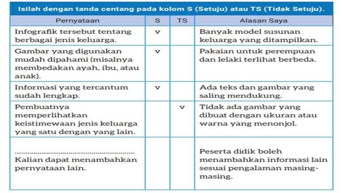 Jawaban-soal-Bahasa-Indonesia-kelas-9-SMP-halaman-26-Kurikulum-Merdeka.jpg