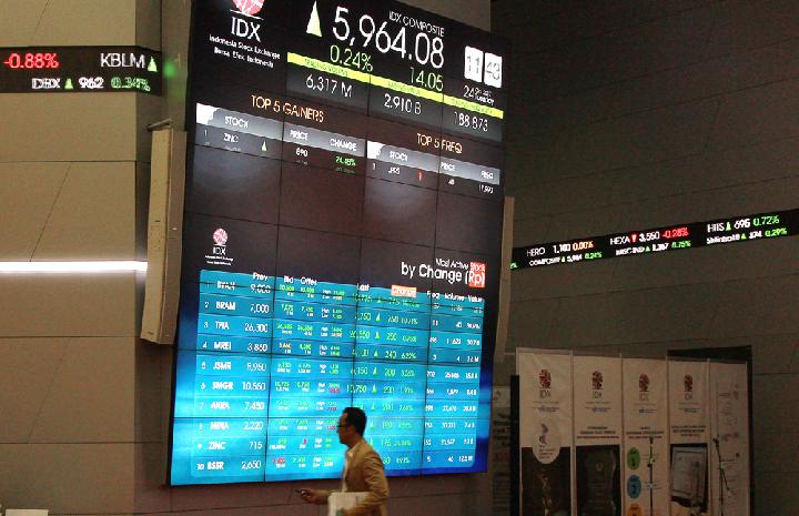 persiapan-phintraco-jadi-liquidity-provider-5-saham-di-bei